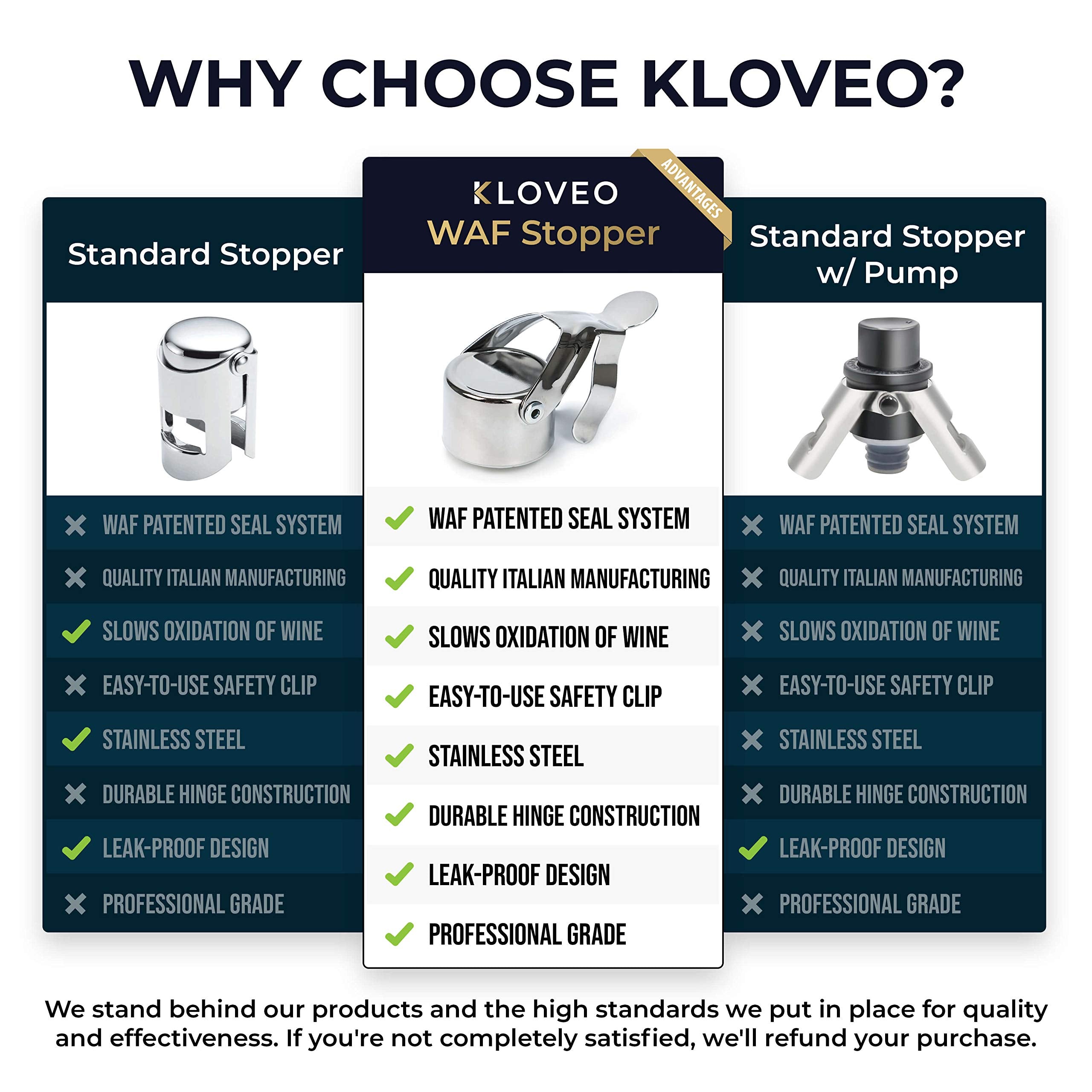 KLOVEO stopper next to wine glass for size comparison showing convenient storage benefit