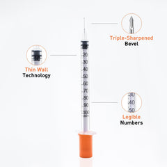 Knixxo detalle de la aguja 31G fina que reduce molestias en la aplicación