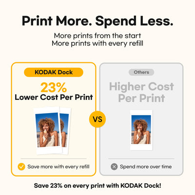 KODAK Dock Plus close-up of laminated surface highlighting water and fingerprint resistance