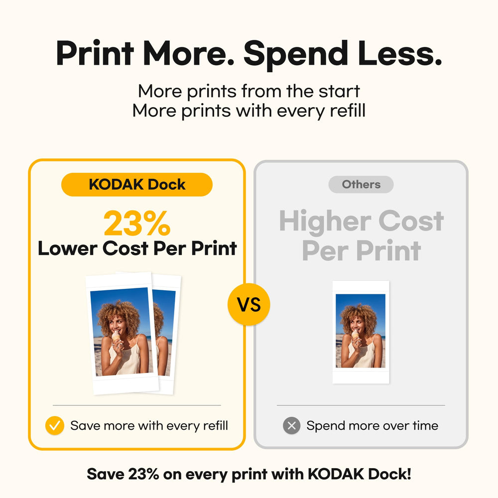KODAK Dock Plus close-up of laminated surface highlighting water and fingerprint resistance