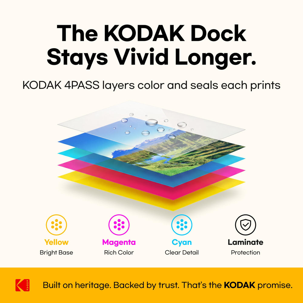 KODAK Dock Plus next to a coffee mug showing compact size and desktop-friendly scale benefit