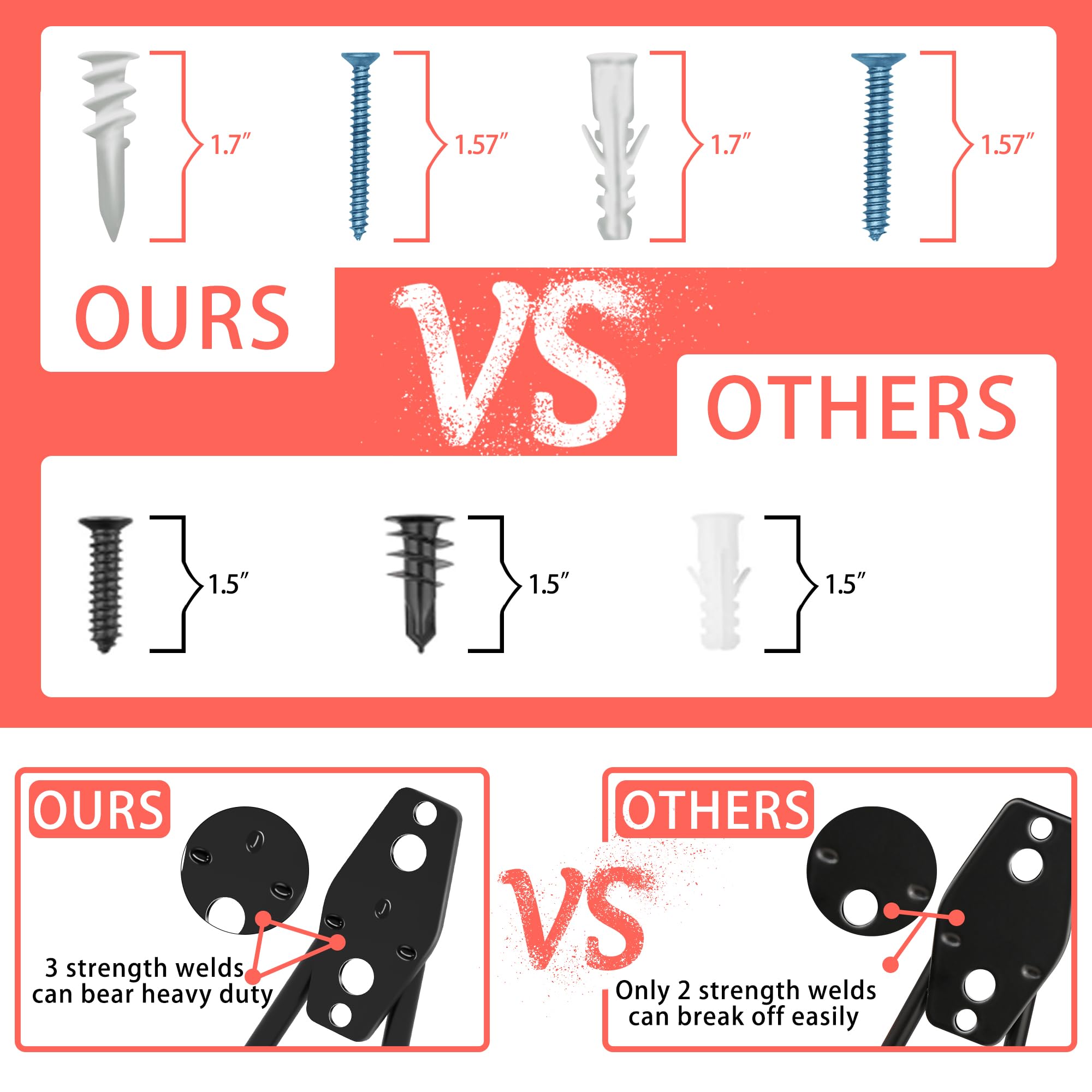 Kodreat comparación de tamaños de ganchos sosteniendo distintas herramientas, organización clara