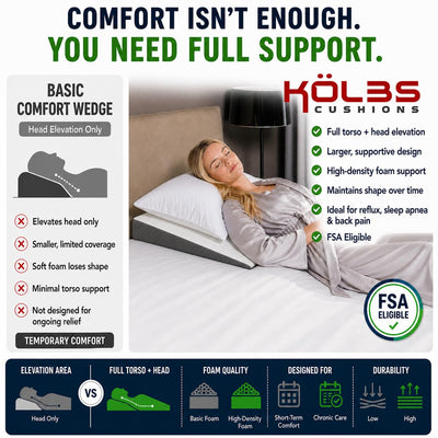 Kölbs tejido ventilado para mejor transpirabilidad y frescura nocturna