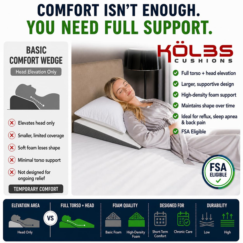 Kölbs tejido ventilado para mejor transpirabilidad y frescura nocturna