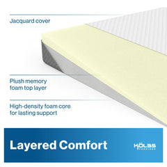 Kölbs espuma detalle de textura viscoelástica con confort adaptativo