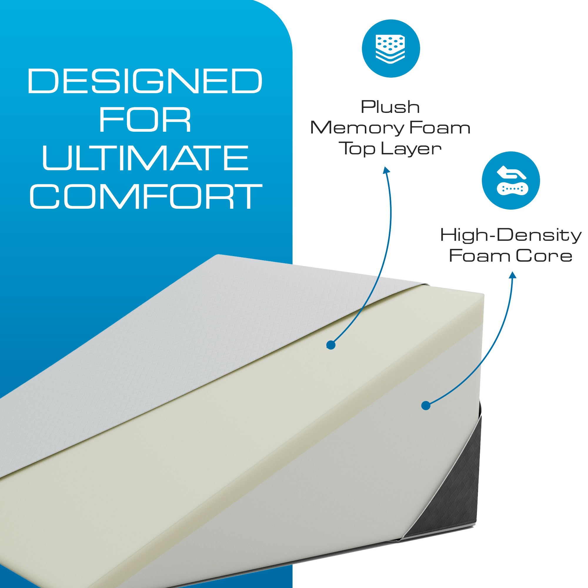 Kölbs removable cover detail with zipper for easy washing benefit