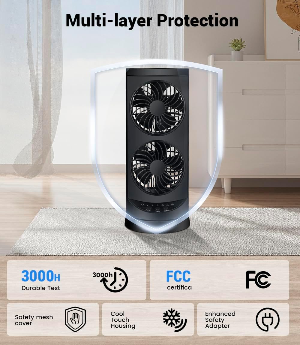 KopBeau ventilador en dormitorio creando ambiente fresco y silencioso