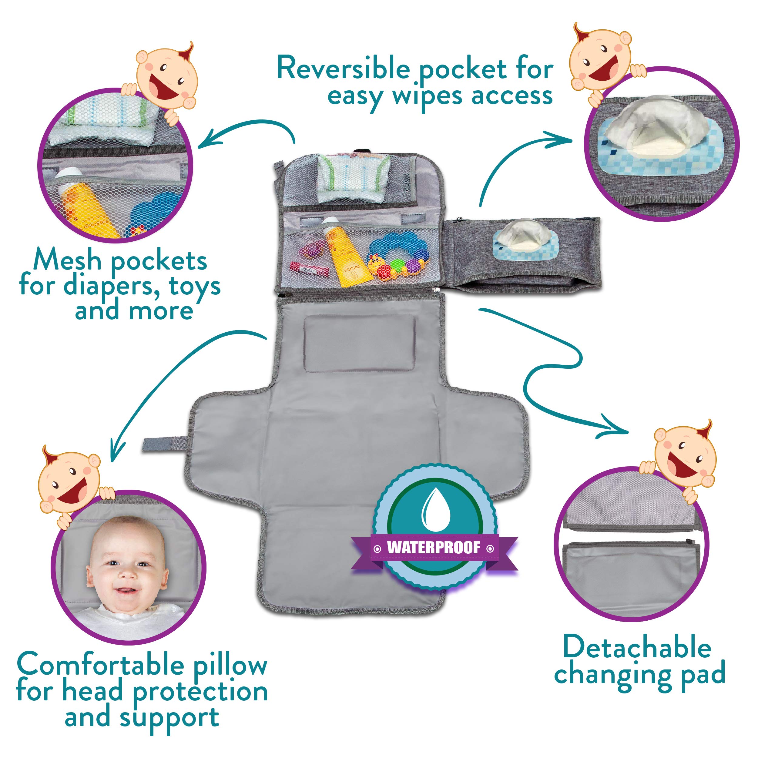 Kopi Baby detalle de textura impermeable, fácil de limpiar y resistente