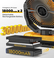 Korbot detalle de batería desmontable que facilita recambios rápidos