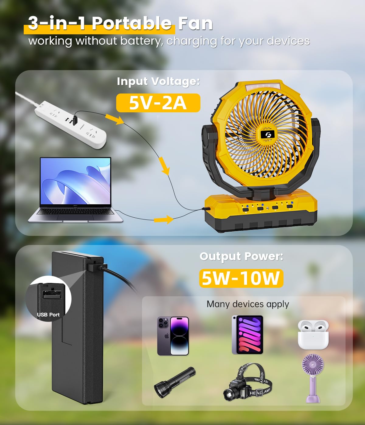 Korbot ventilador con ángulo ajustable para dirigir el flujo optimizado