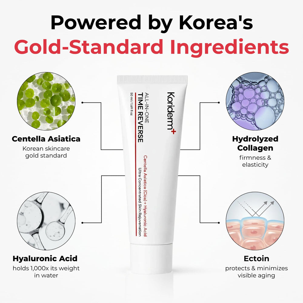Koriderm tamaño 50 ml comparado con objetos para referencia práctica
