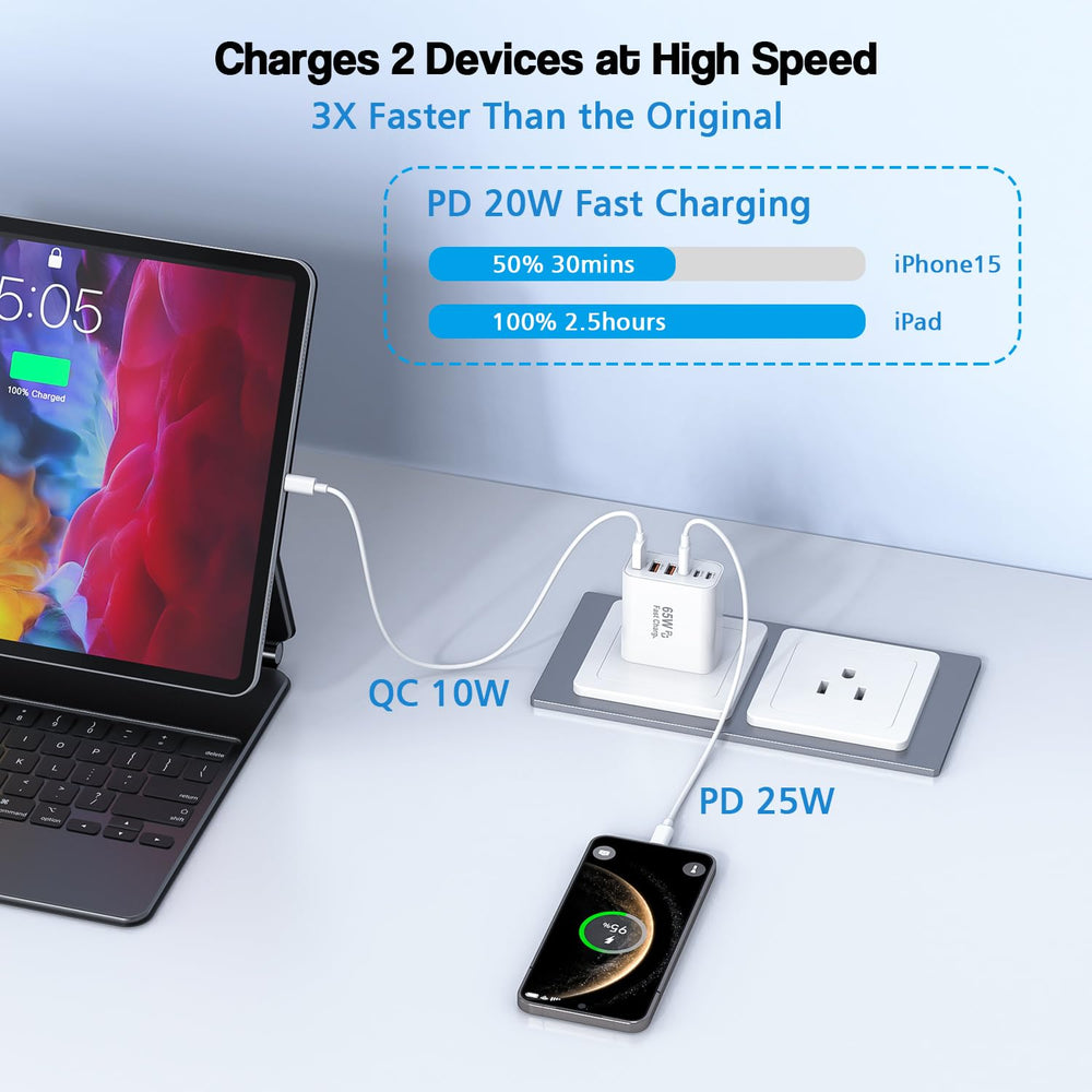 Kruidvat cargador en uso sobre mesa de trabajo cargando teléfono y tablet, beneficio orden