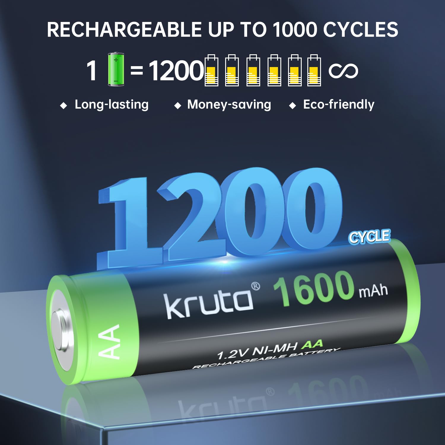 Kruta pila colocada en un cargador universal mostrando recarga rápida y práctica