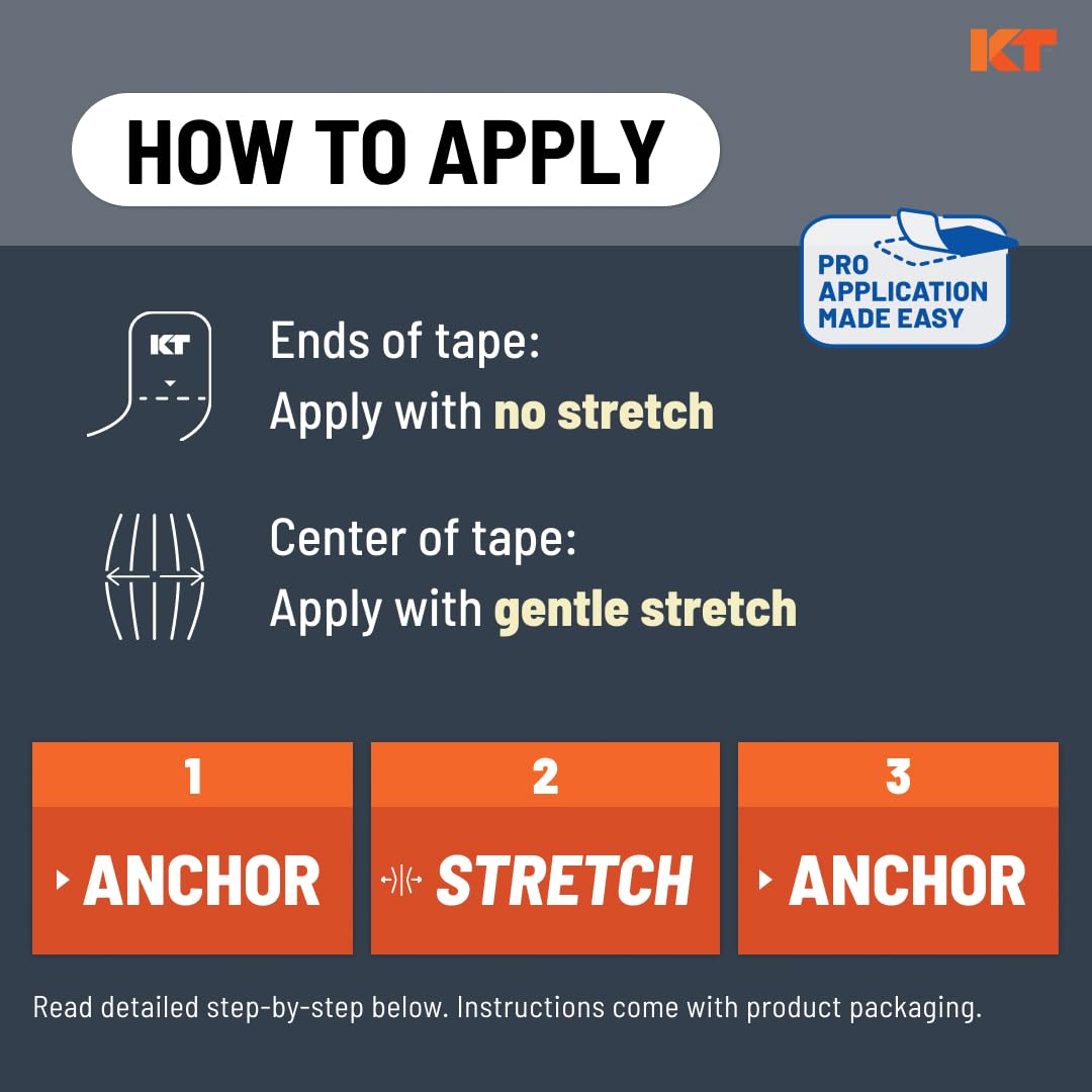 KT Tape Pro comparación de escala con mano para visualizar tamaño práctico