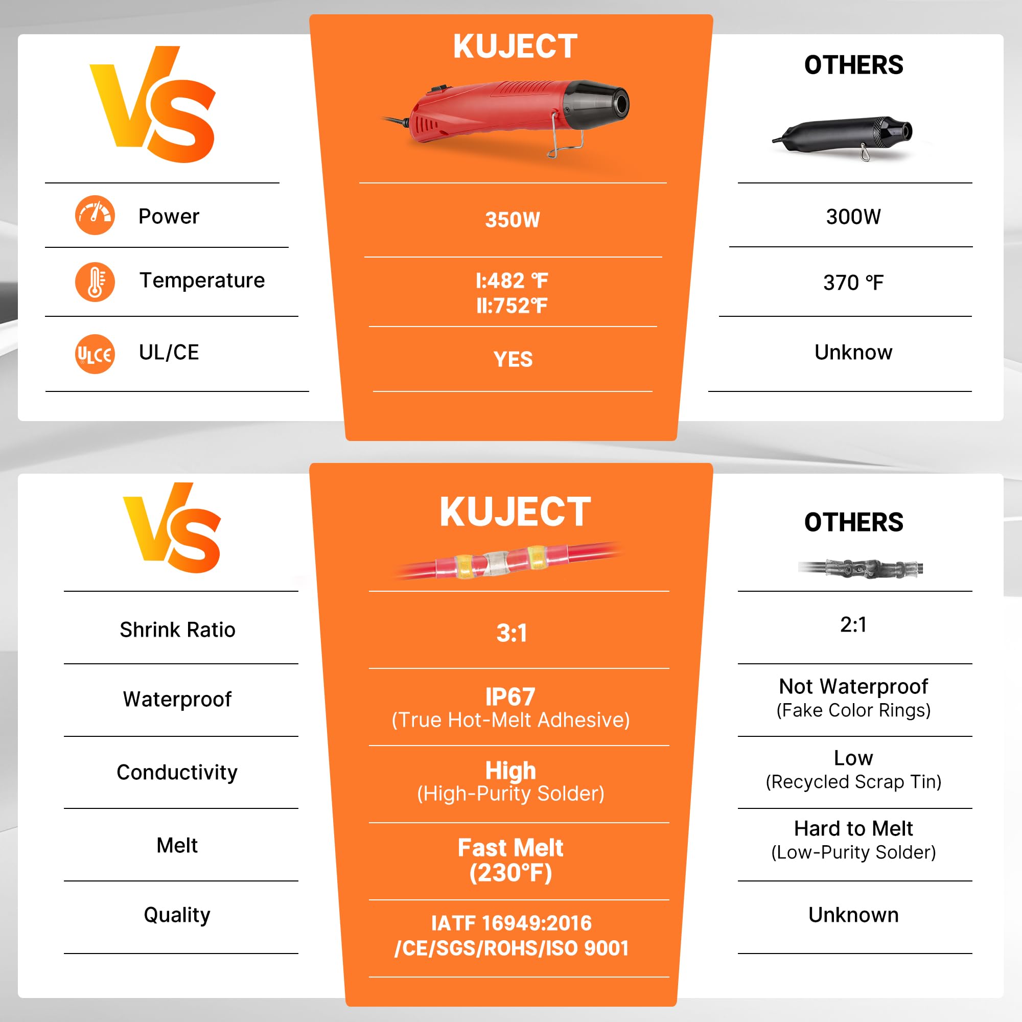 Kuject pistola comparada con mano para ver tamaño compacto y manejo cómodo