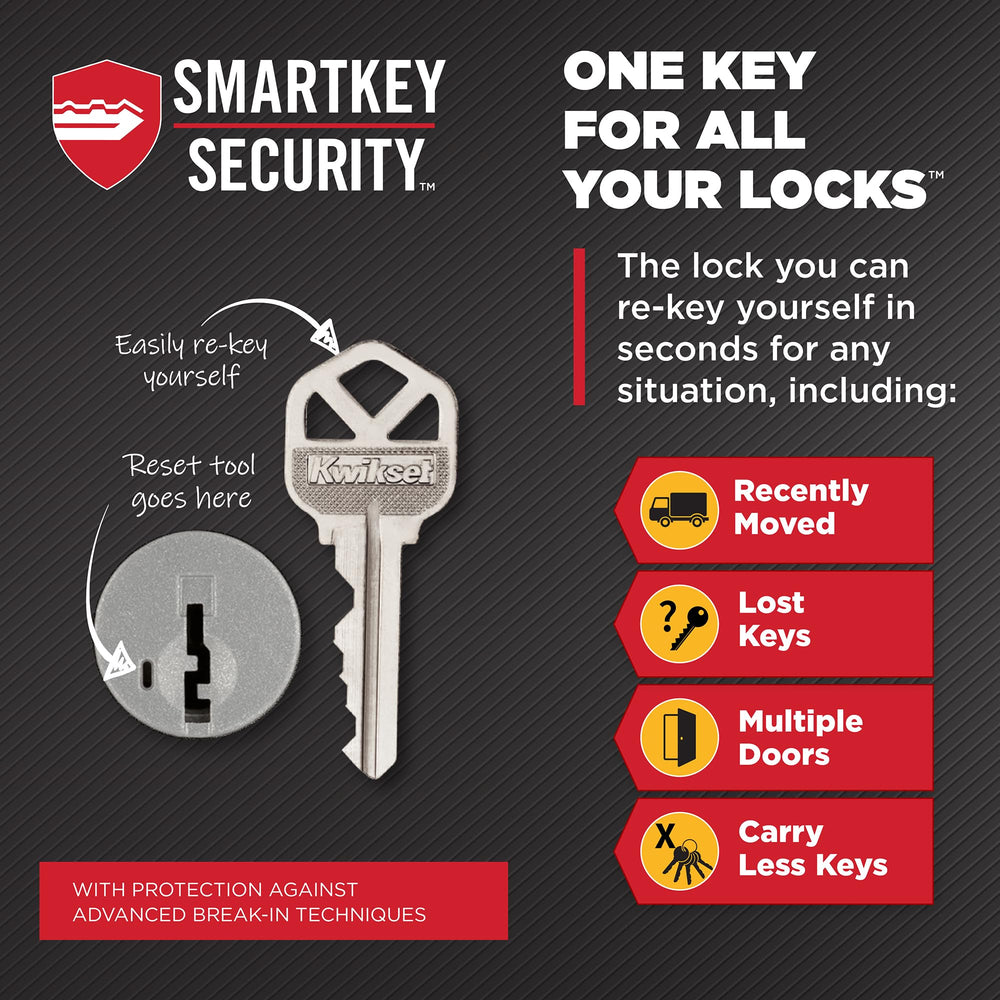 Kwikset Tylo detalle de superficie Microban para mayor higiene en uso