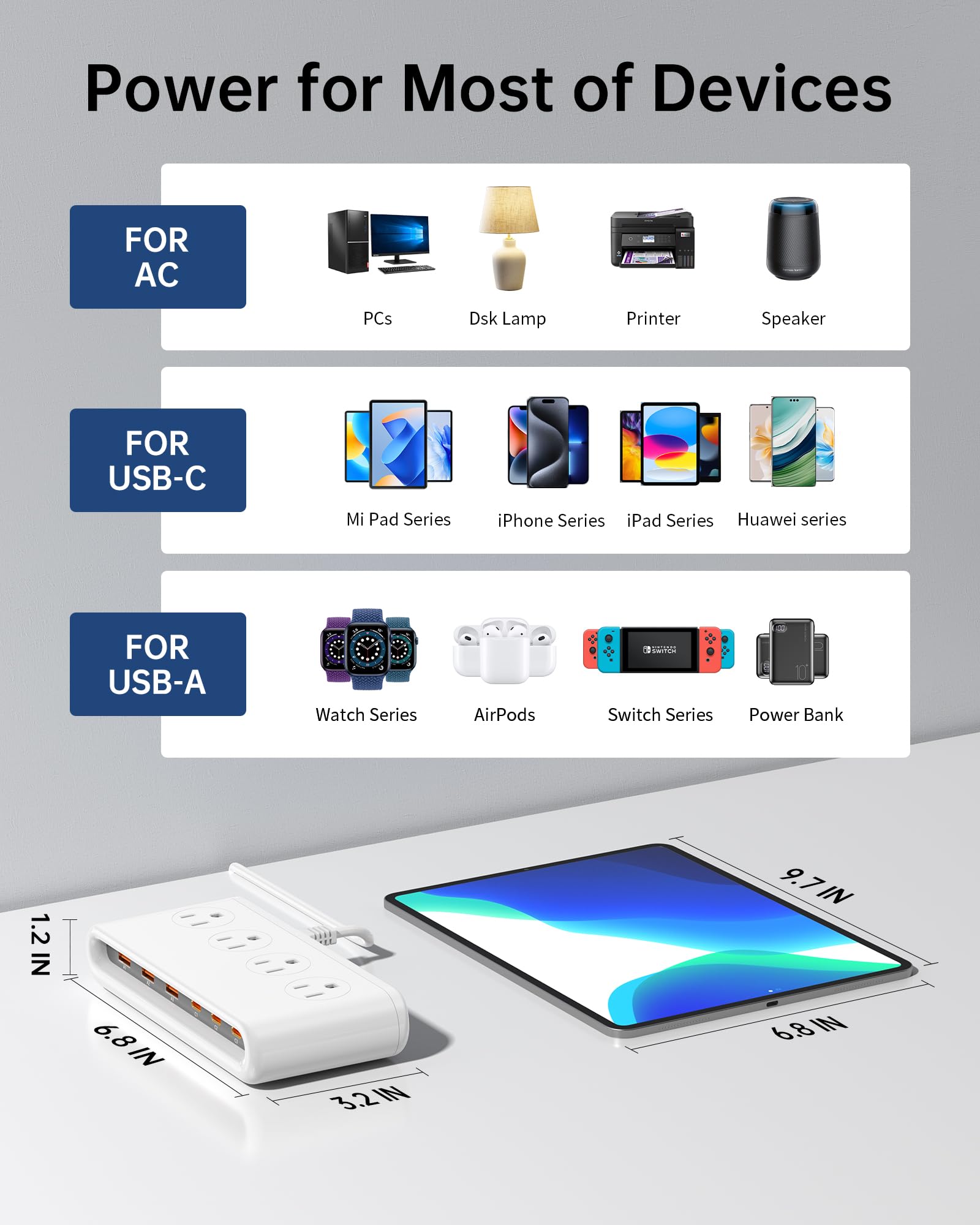 KWRNVO dentro de una maleta con gadgets, ideal para viajes y carga portátil