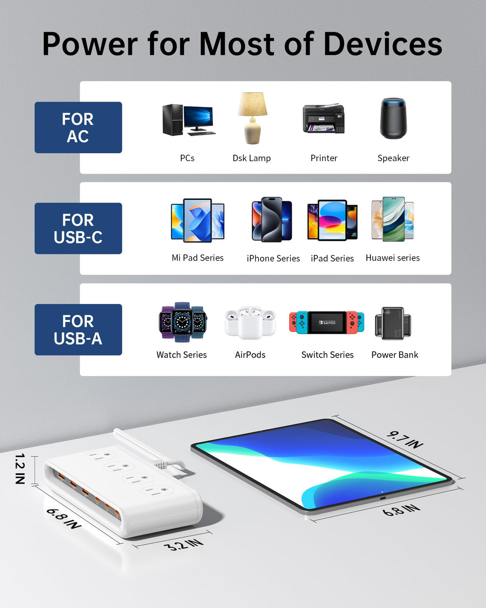 KWRNVO dentro de una maleta con gadgets, ideal para viajes y carga portátil