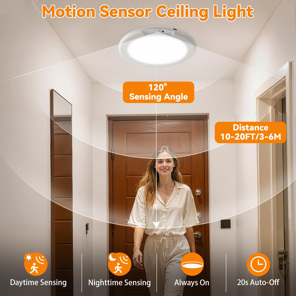 KYEKIO remote and controls showing easy brightness and color adjustment benefit