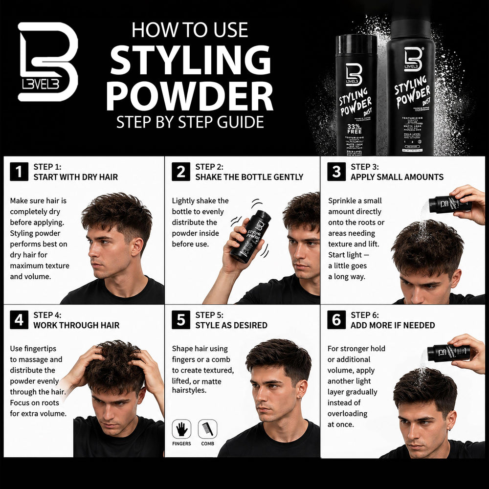 L3 etiqueta legible destacando instrucciones y beneficio mate