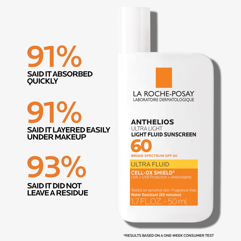 La Roche-Posay producto dentro de bolsa de playa listo para usar