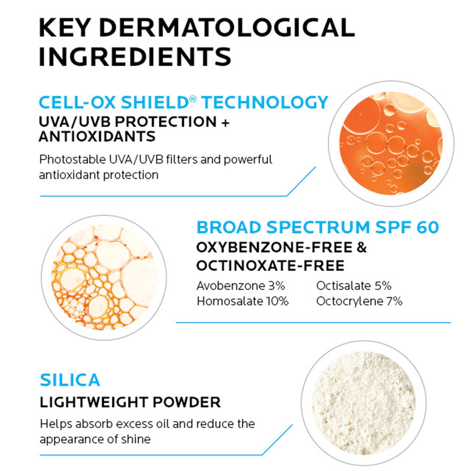 La Roche-Posay comparación de tamaño 1.7 oz para transporte práctico