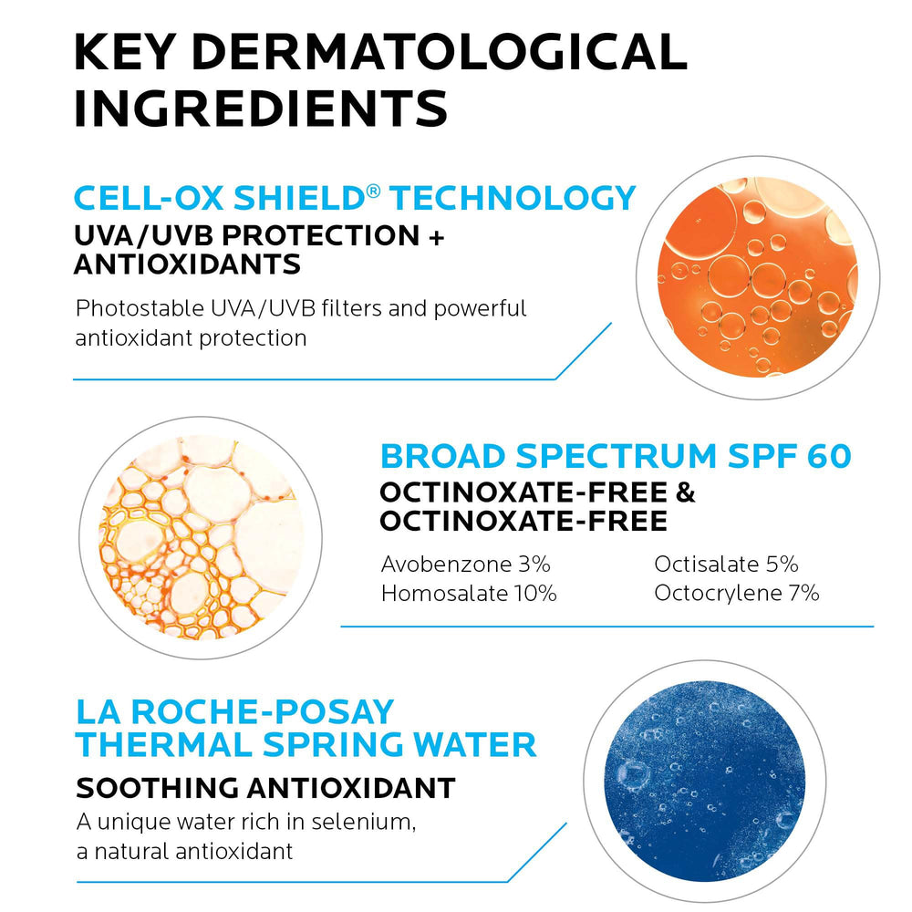 La Roche-Posay aplicación en nariz y hombro, protección uniforme para rostro y cuerpo