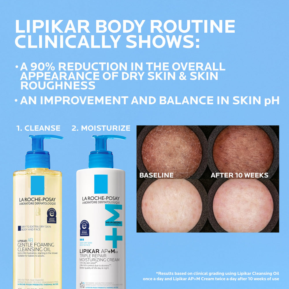 La Roche-Posay comparación de tamaño en manos para visualizar la presentación 13.52oz