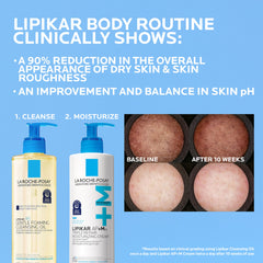 La Roche-Posay comparación de tamaño en manos para visualizar la presentación 13.52oz