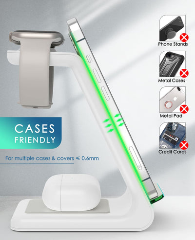 LABJOB phone placed on stand demonstrating secure charging and reduced cable clutter