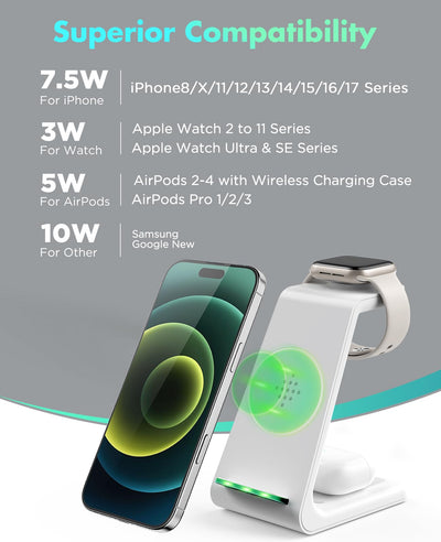 LABJOB close-up of Apple Watch charging pad highlighting magnetic alignment and safety