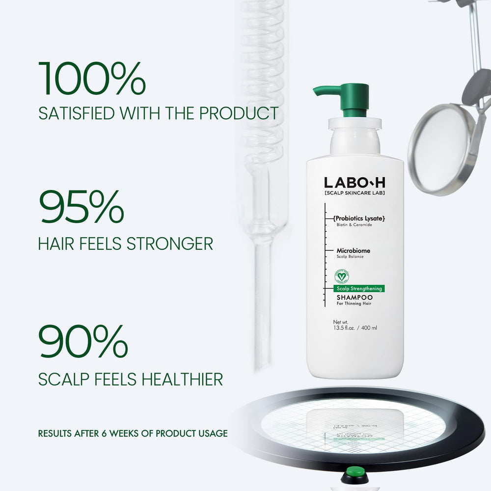 LABO-H masaje en cuero cabelludo durante lavado, ayuda a activar ingredientes