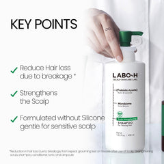 LABO-H ingredientes romero y biotina sobre fondo, resaltan nutrición natural