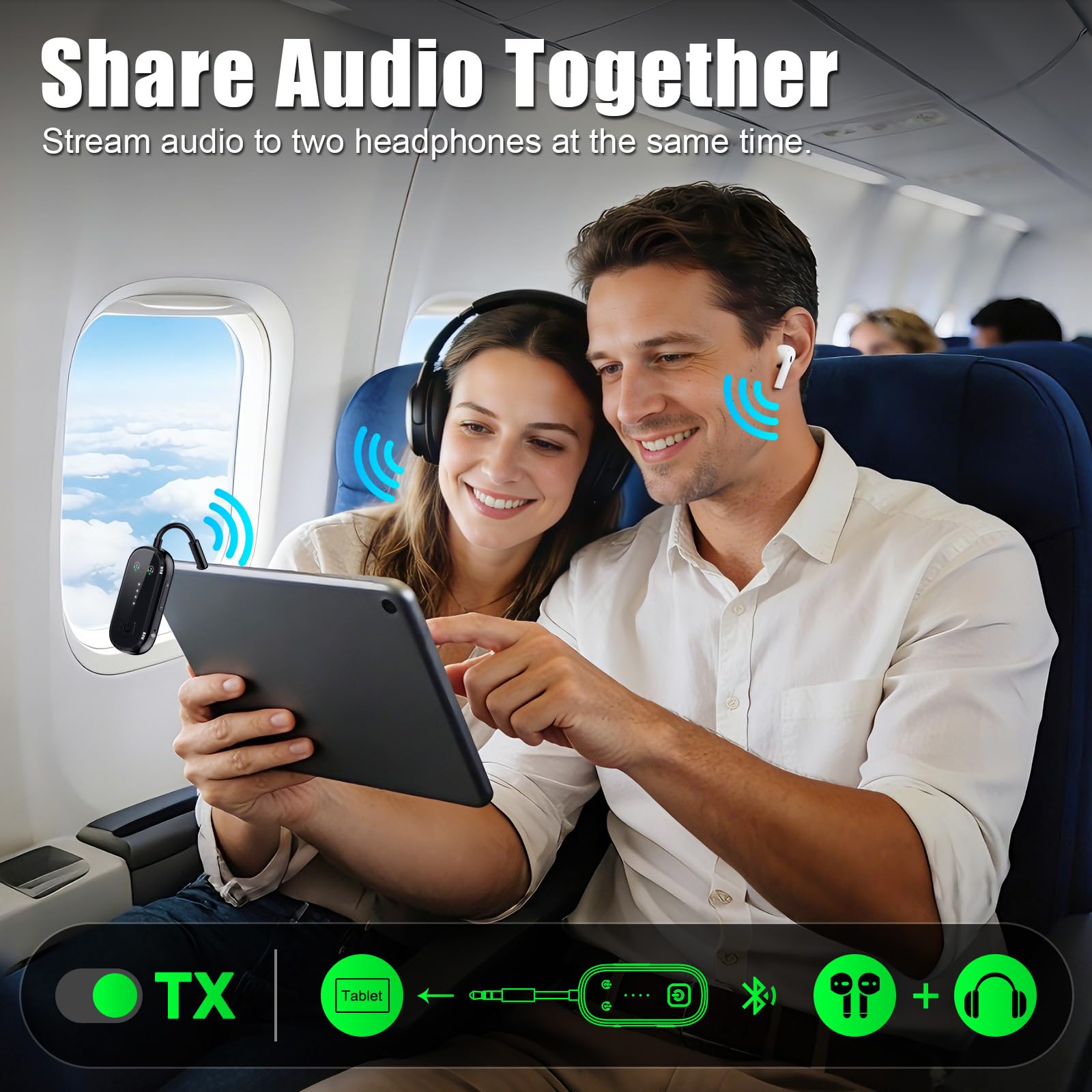 LAICOMEIN adaptador con clavijas duales de avión para compartir audio en vuelos