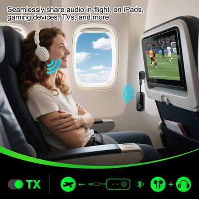 LAICOMEIN in‑flight use with headphones for quiet shared watching benefit