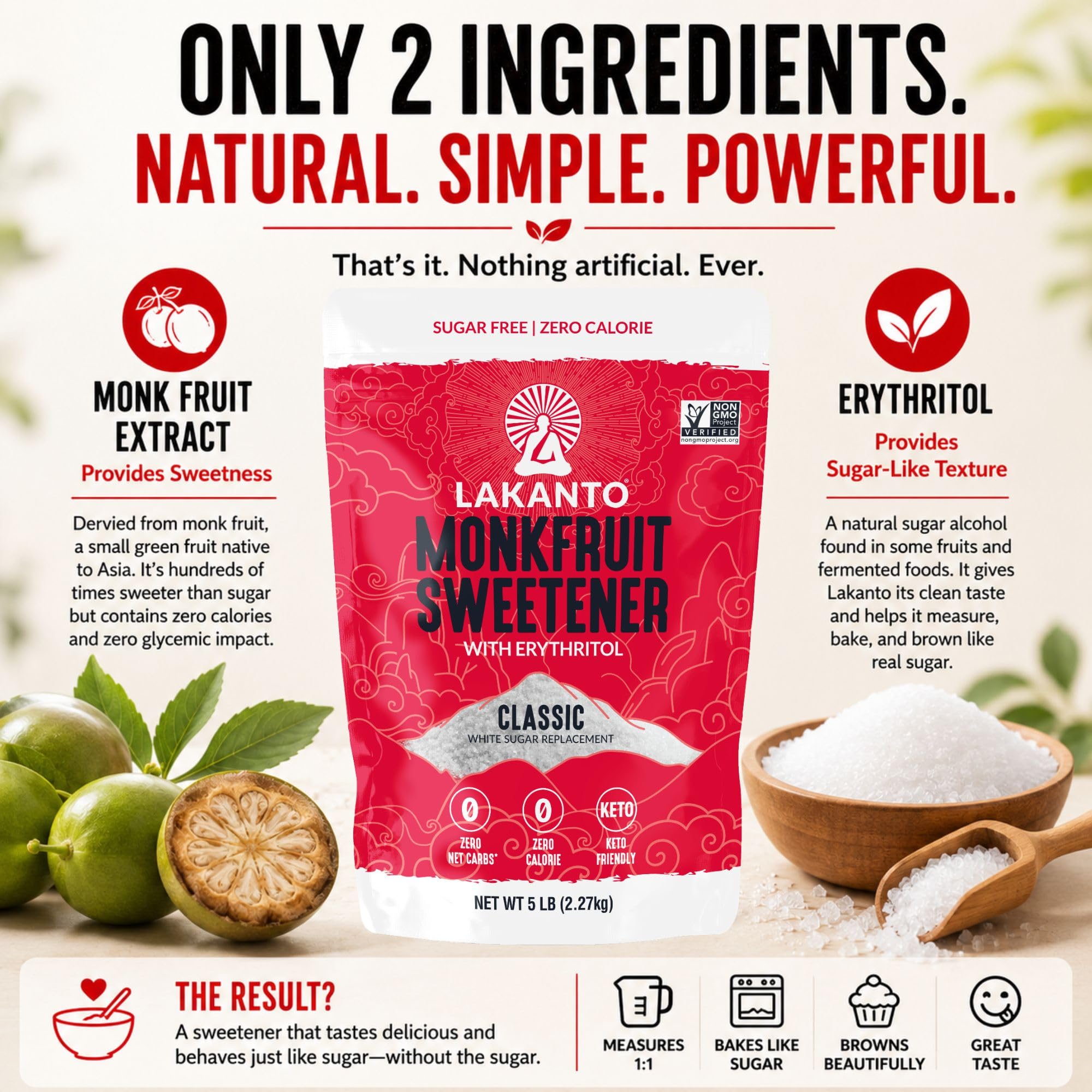 Detailed shot of Lakanto label and ingredient claims, brand conveys non-GMO gluten-free benefit
