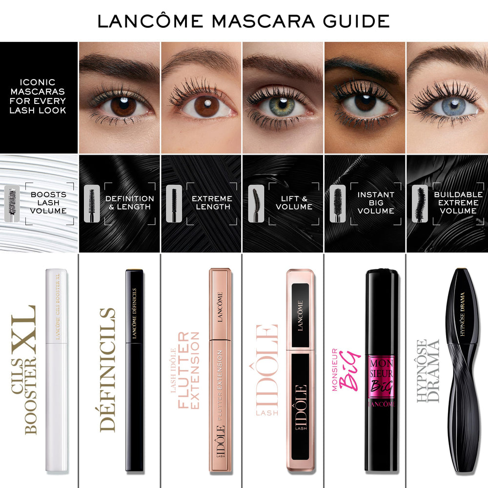 Lancôme Définicils tamaño comparado en mano para referencia real