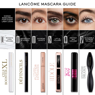 Lancôme before and after lashes comparison showing amplified volume and length