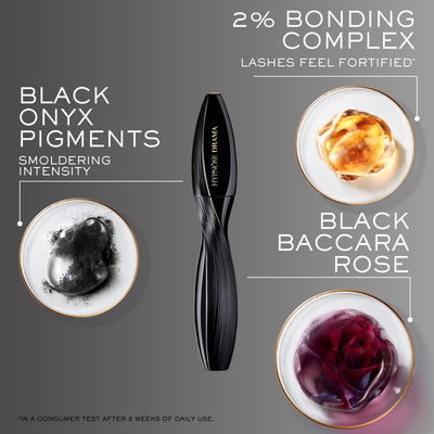 Lancôme tube next to coin showing full-size scale for purchase clarity