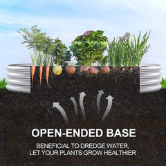 Land Guard raised bed in use with vegetables showing efficient space and easy access