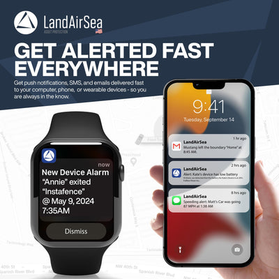 LandAirSea 54 comparación de tamaño en mano para apreciar escala compacta