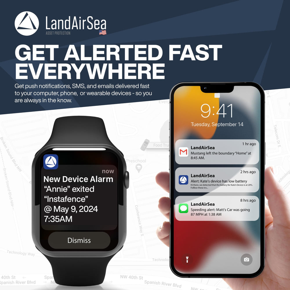 LandAirSea 54 comparación de tamaño en mano para apreciar escala compacta
