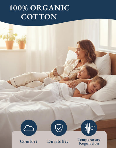 LANE LINEN fitted sheet on California King mattress showing proper scale benefit