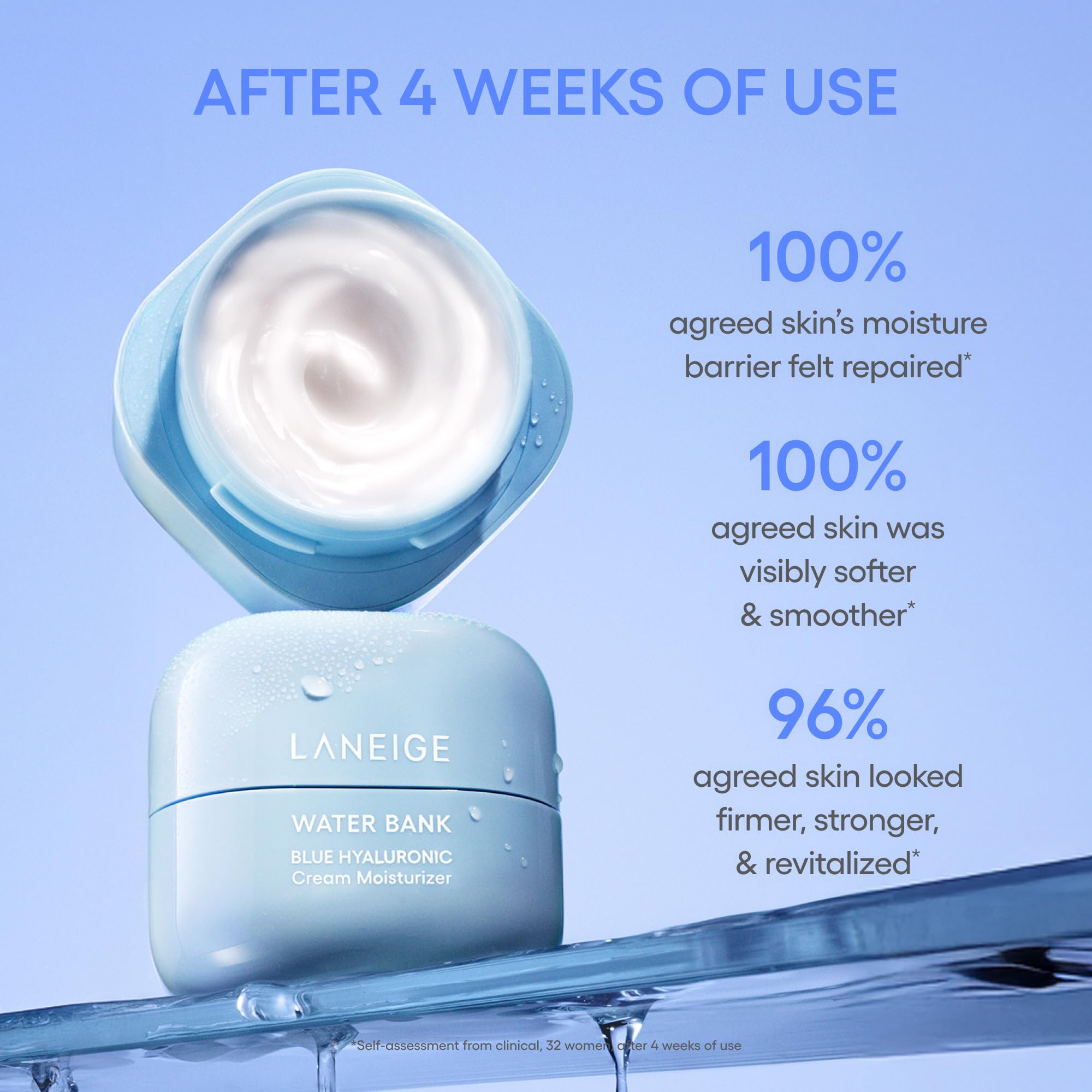 LANEIGE label close-up listing Blue Hyaluronic Acid and squalane benefits