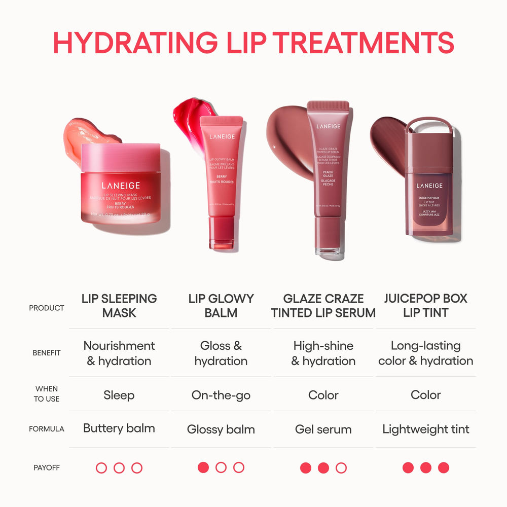 LANEIGE mascarilla labial aplicada antes de dormir para recuperación nocturna