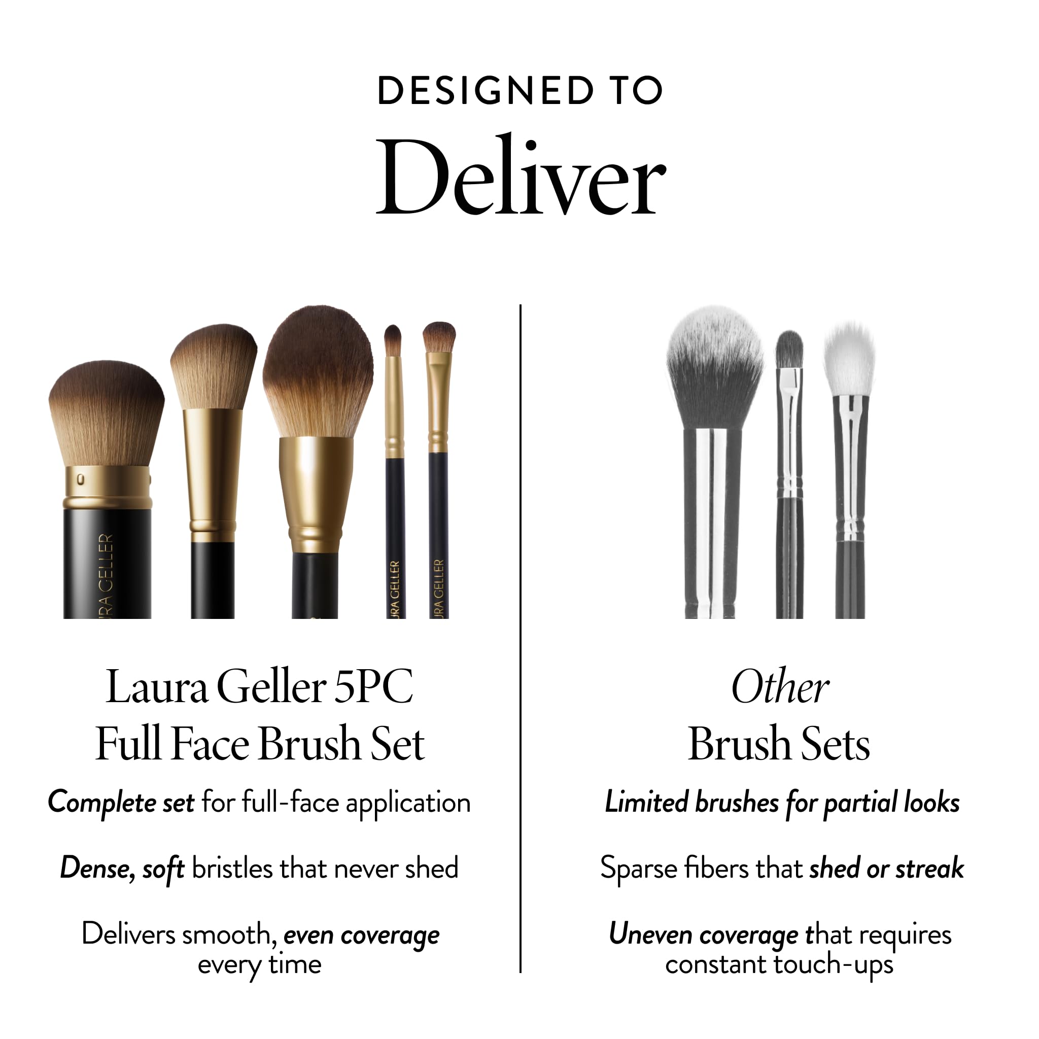 LAURA GELLER New York brocha ojos all-over aplicando sombra base uniformemente