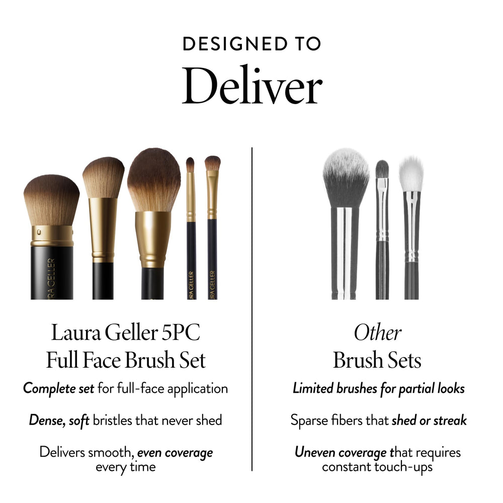 LAURA GELLER New York brocha ojos all-over aplicando sombra base uniformemente