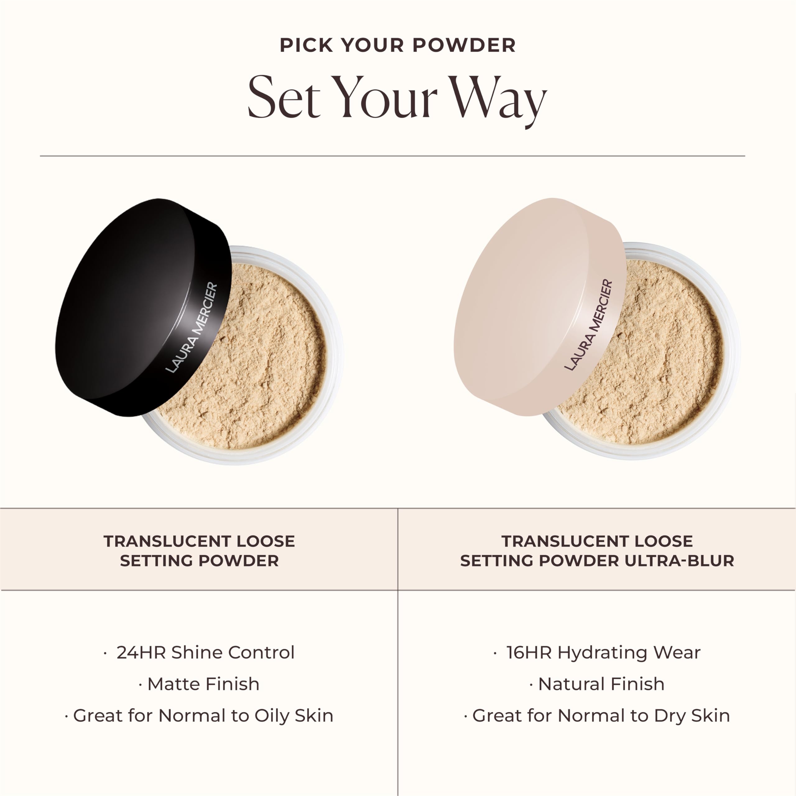 Laura Mercier set de maquillaje con polvo listo para rutina diaria