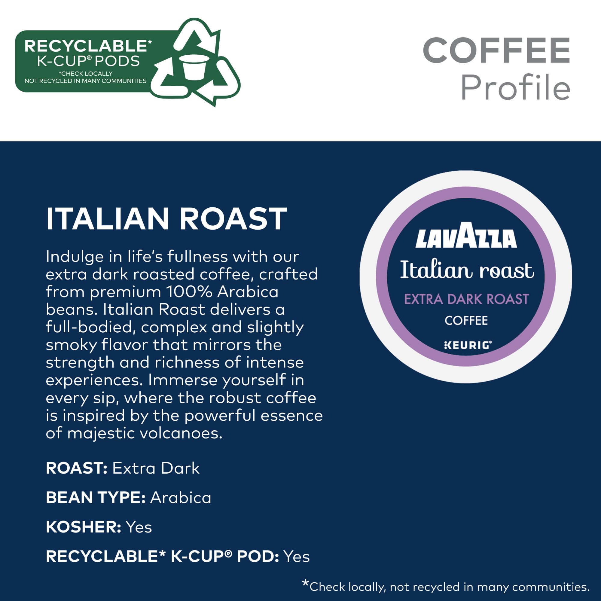 Lavazza cápsula colocada en cafetera Keurig para preparación rápida