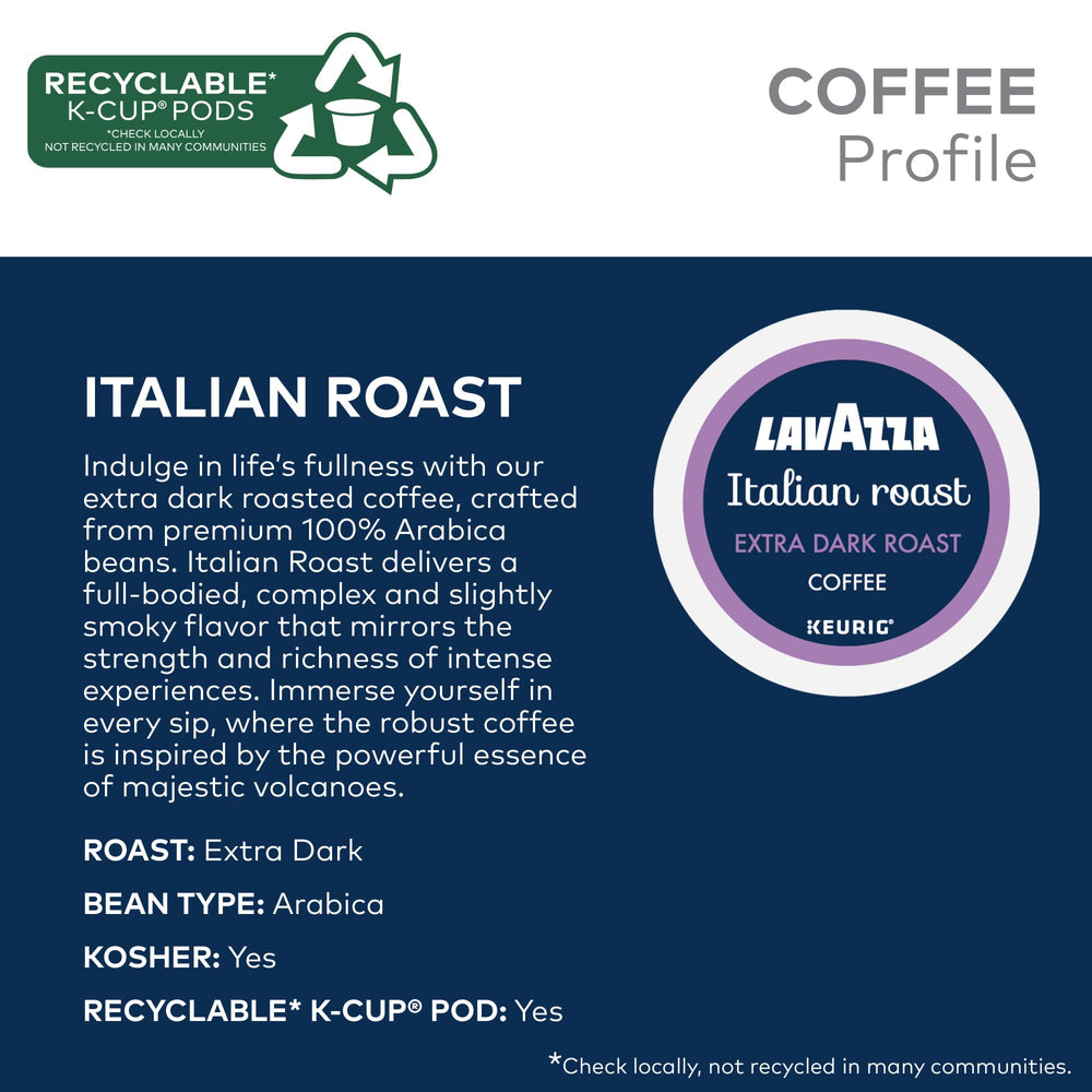 Lavazza cápsula colocada en cafetera Keurig para preparación rápida